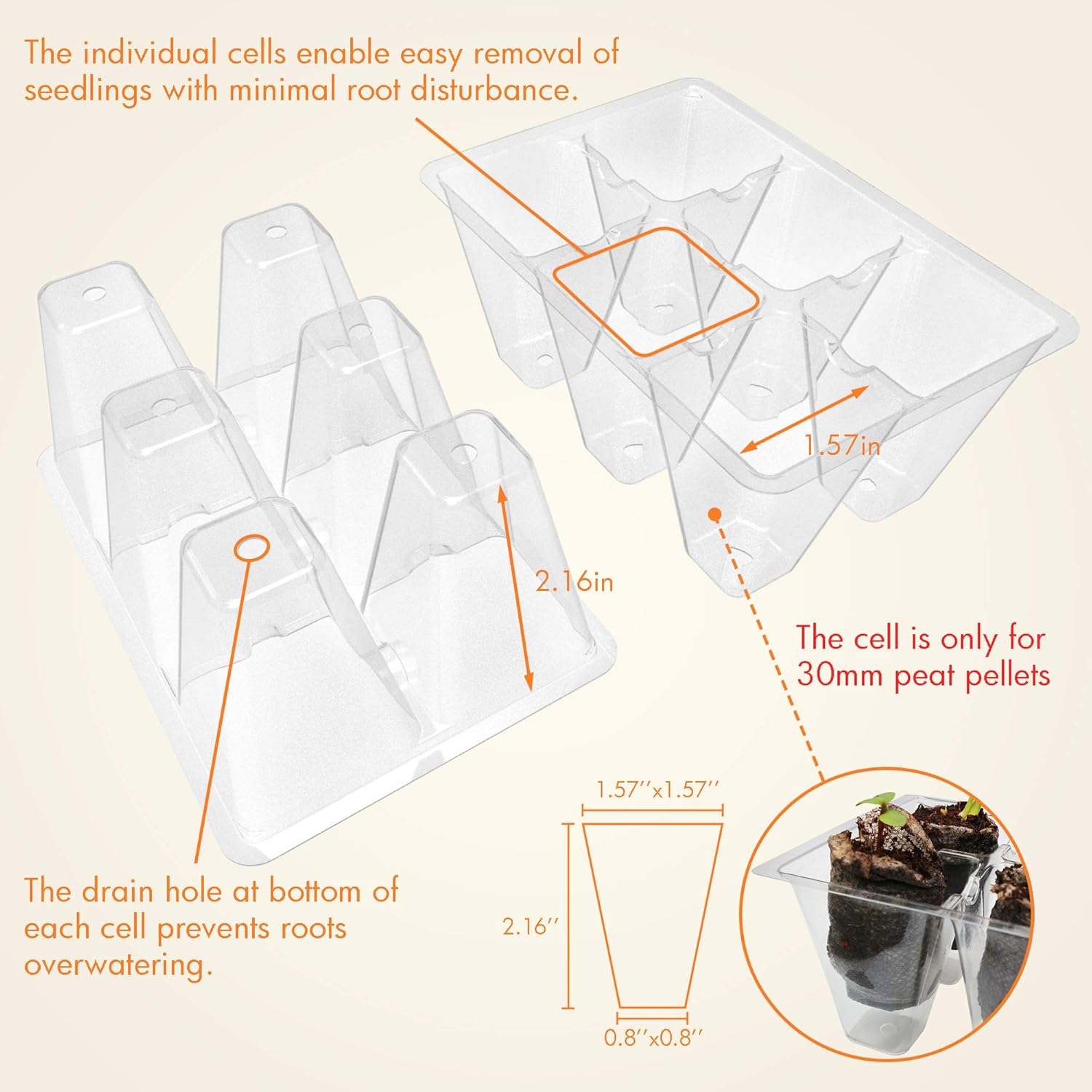 Seedling Trays, 30 Pack, 180 Cells Total – 6 Cells Each, Clear - Image 2